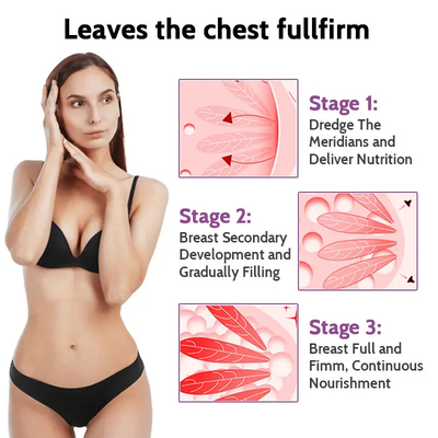 Women's Breast Care Papaya Pueraria Tablet Capsule OEM